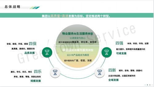 綠城服務(wù)戰(zhàn)略升級(jí) 發(fā)力互聯(lián)網(wǎng)信息咨詢服務(wù)，構(gòu)建智慧生活新生態(tài)